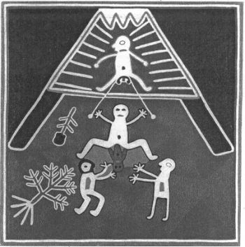 Pintura sobre madera y estambre huichol tradicional representando el ritual indígena del parto compartido con cuerdas atadas