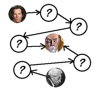 Esquema ilustrado de nodos interconectados representando la teoría de redes y los seis grados de separación entre individuos
